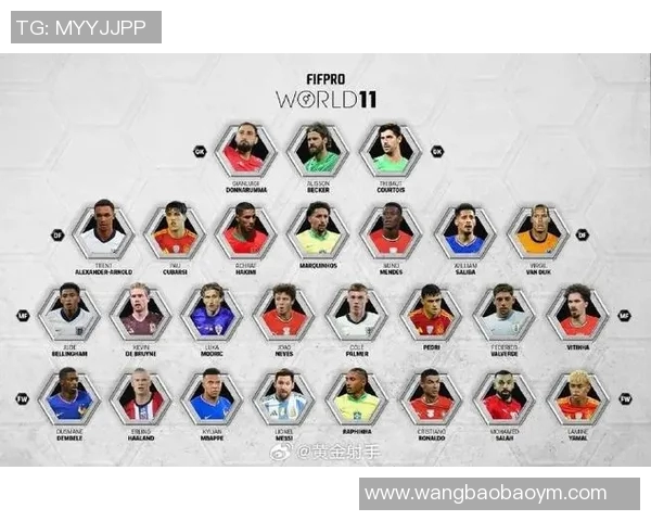 全球足球明星门将实力排名揭晓谁将成为最强守护者