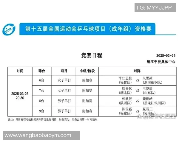 全运会点评:广州乒乓球队在心理素质上的出色表现与未来发展展望 全运会点评:广州乒乓球队在心理素质上的出色表现与未来发展展望