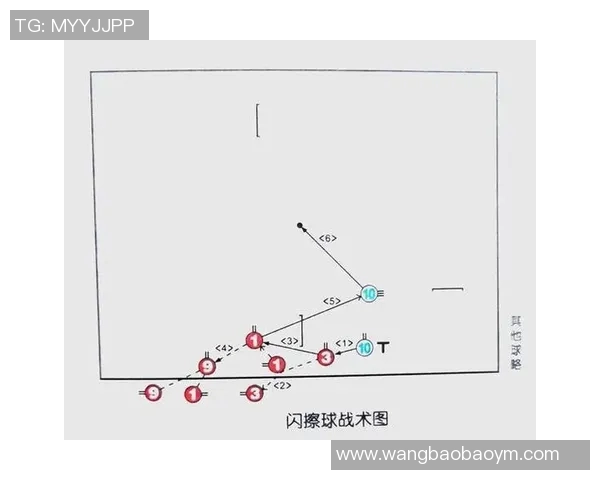 深入分析成都乒乓球队的阵地战战术与技巧解析 深入分析成都乒乓球队的阵地战战术与技巧解析