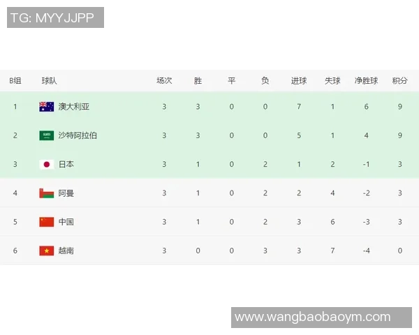 西安排球队以77分稳居精英赛积分榜首位竞争愈发激烈